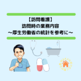 【訪問看護】訪問時の業務内容～厚生労働省の統計を参考に～